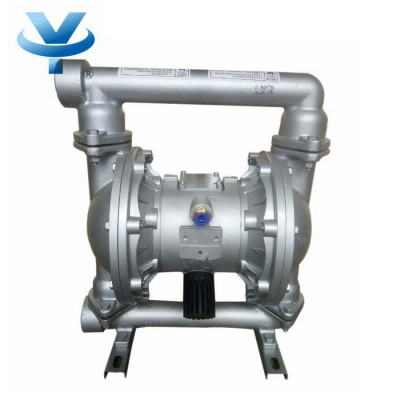 QBY型氣動隔膜泵